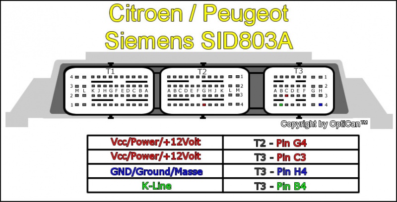 Siemens SID 803A (Citroen) pinout diagram 1